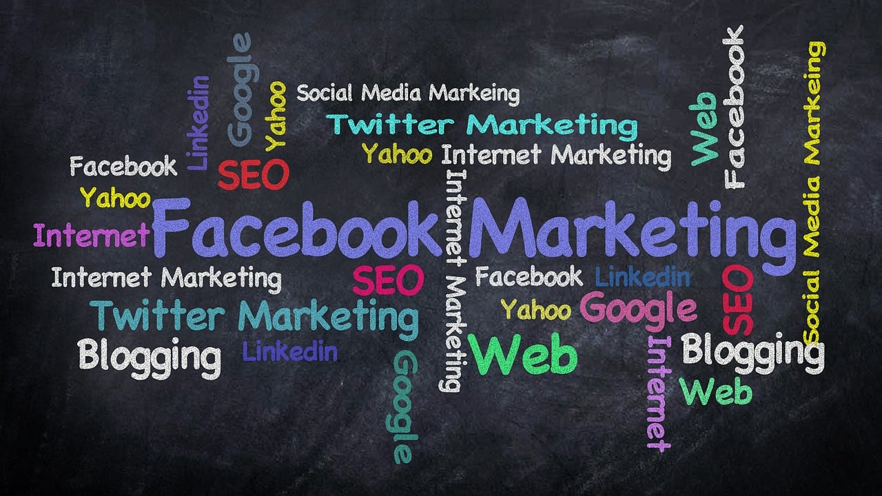 Social media marketing